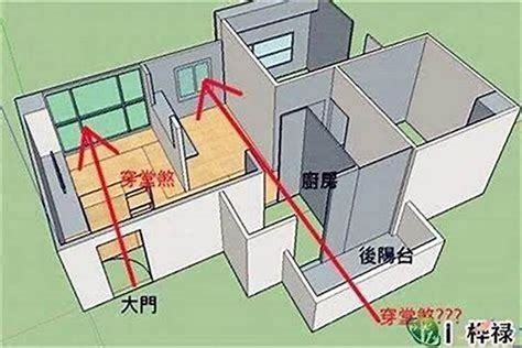 柱煞化解